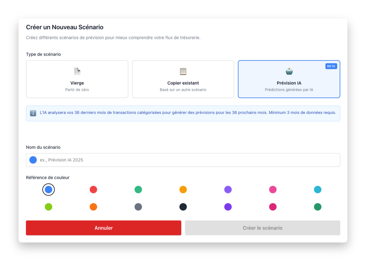 5 tendances de gestion de trésorerie pour 2026