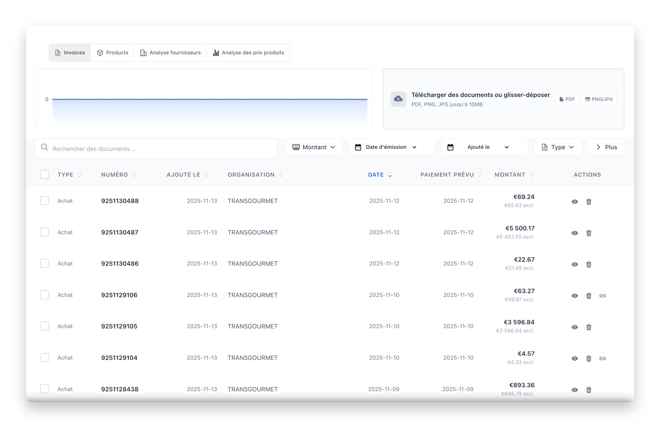Trezy gestione documenti contratti fatture